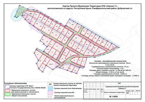 Оптимальные методы размещения участков местности в Атерносе