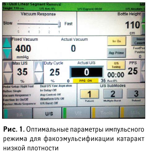 Оптимальные параметры режима затяжки для достижения повышенной эффективности на прессе ППС 8050