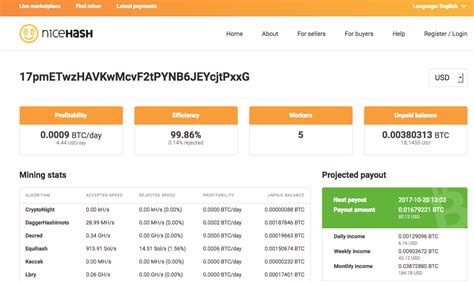 Оптимизация производительности NiceHash Miner: секреты улучшения работы