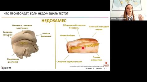 Оптимизация процесса выпечки для исключения непропеченности внутри