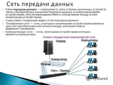 Оптимизация процесса передачи данных между устройствами: полезные рекомендации для более эффективной синхронизации