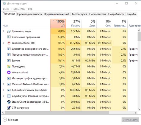 Оптимизация работы процессора и памяти