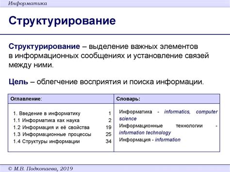 Организация архитектуры каталога в библиотеке: рациональное структурирование информации