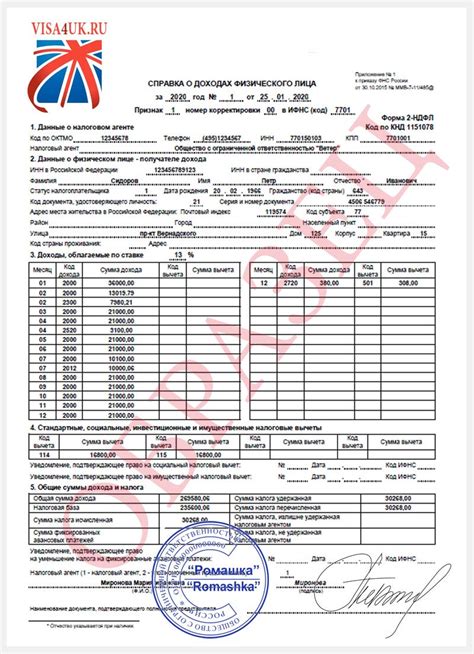 Организация и обучение для эффективной работы на английском языке на производстве 