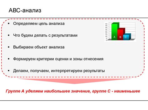 Организация и управление исходящим потоком данных в среде Istio