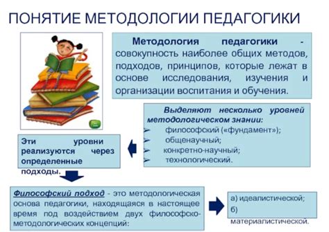 Организация контента в учебнике: подходы и принципы