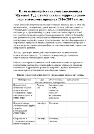 Организация рабочего процесса в деятельности специалиста по коррекции речи в форме душевного процесса 