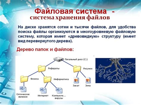 Организация структуры файлов: создание иерархии