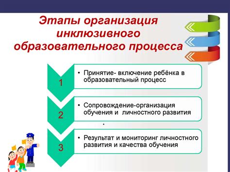 Организация труда и образовательного процесса в учреждениях с принципиальным режимом