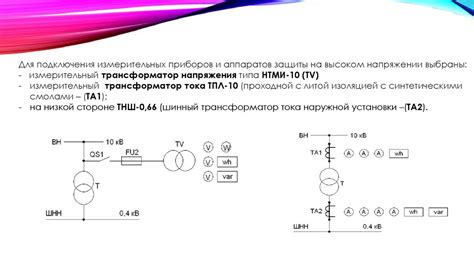 Организация электроснабжения и коммуникаций