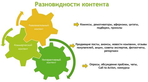 Оригинальность контента: создание собственных шуток