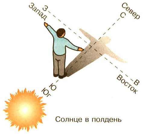 Ориентирование в пространстве и определение высоты прыжка