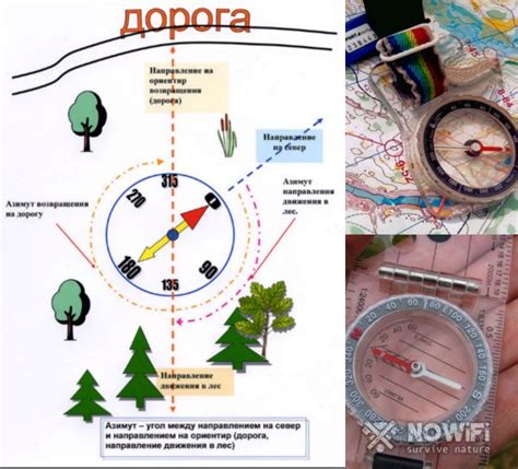 Ориентирование на местности с помощью тактического компаса