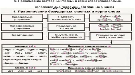 Орфографические нормы написания глагола "изменяешь"