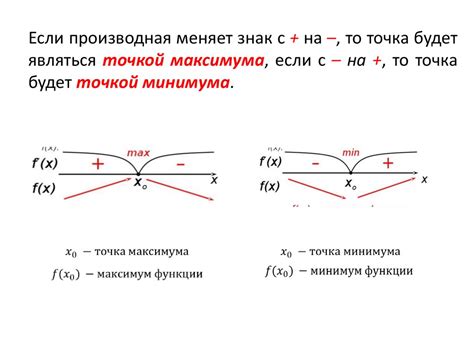 Освоение функций и применение приставки