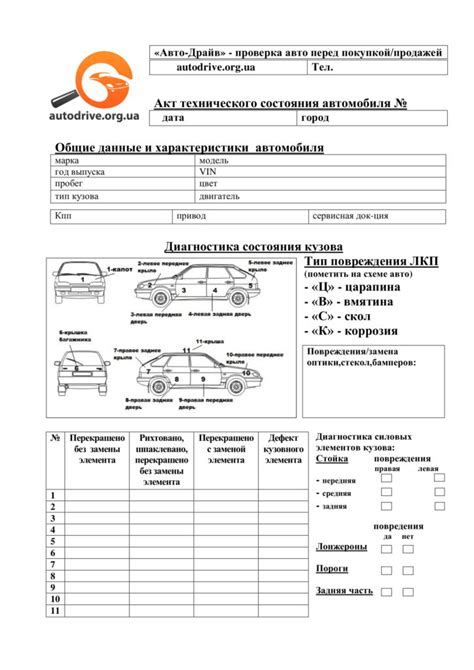 Осмотр и проверка технического состояния автомобиля