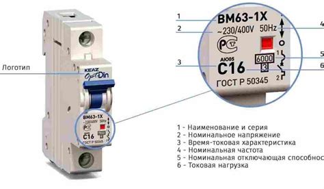 Основная задача устройства автоматического выключателя