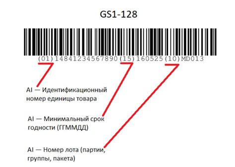 Основная информация о штрихкодах