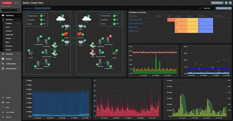 Основная функция агента Zabbix и его применение