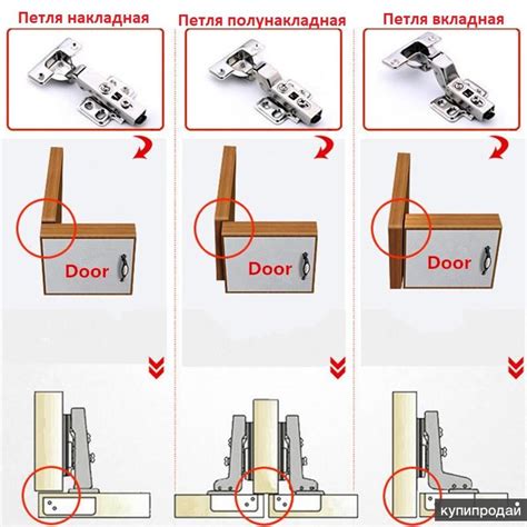 Основное назначение и сфера применения полунакладной и накладной петель