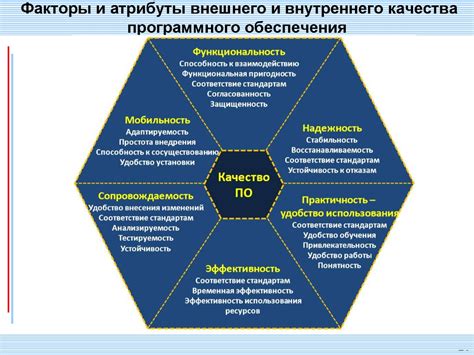 Основные аспекты и функциональные возможности программного обеспечения для расширения возможностей в Роблоксе