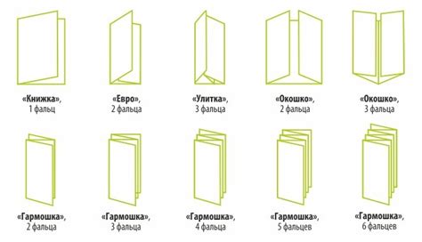 Основные варианты идеально подходящих наименований каталогов