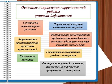 Основные задачи педагога-специалиста по коррекционной работе в предшкольном учреждении