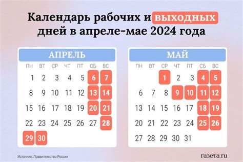 Основные изменения в порядке налогообложения в период майских праздников 2023 года