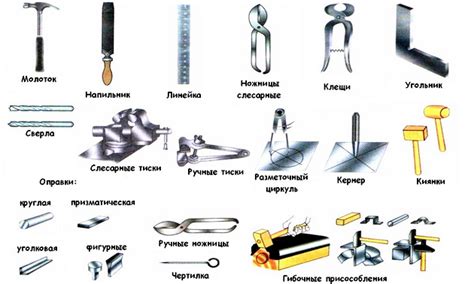 Основные инструменты и их функции