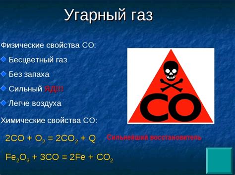 Основные источники опасного газа в жилище и методы предотвращения отравления