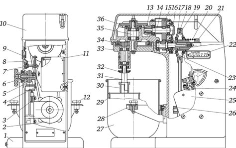 Основные компоненты взбивальной машины