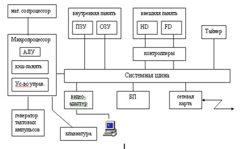 Основные компоненты и механизм работы кабельного трекера: ключевые элементы и принцип функционирования