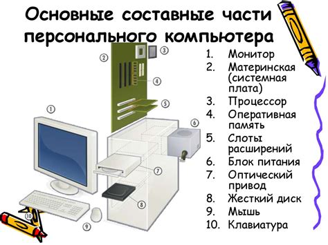 Основные компоненты и приспособления