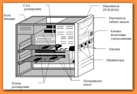 Основные компоненты и структура устройства шкафа быстрого замораживания