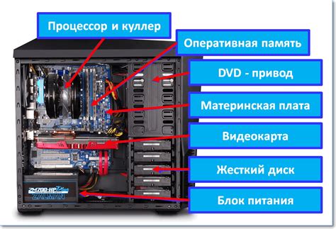 Основные компоненты нижней панели