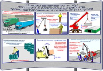 Основные компоненты погрузочной машины Валберис на хранении грузов