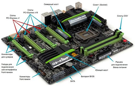 Основные компоненты структуры NAND