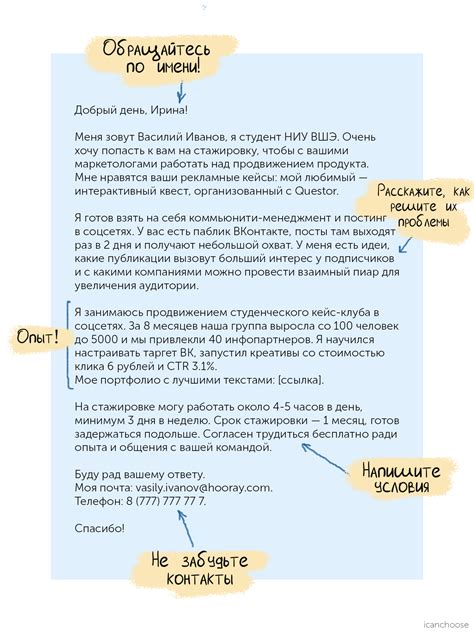 Основные компоненты успешного целевого письма