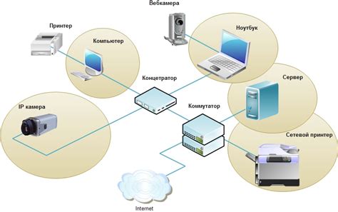 Основные компоненты устройства для расширения сети Wi-Fi