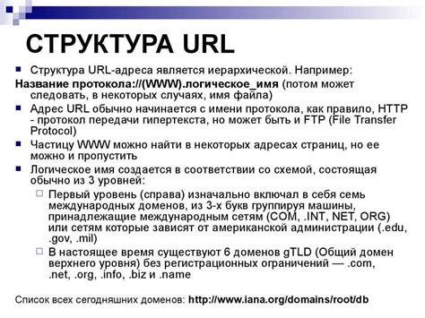 Основные компоненты URL