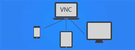 Основные концепции и принципы работы VNC клиента