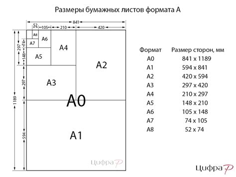 Основные методы скручивания и сложения листов бумаги