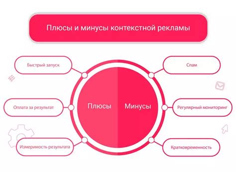 Основные ошибки при настройке эффекта осветления и затемнения и как их избежать