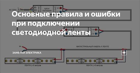 Основные ошибки при подключении среднеотносительных активных излучателей и высокочастотных излучателей