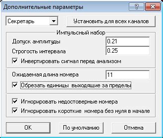 Основные параметры настройки инструмента для автоматического распознавания номеров телефонов в системе Яндекс