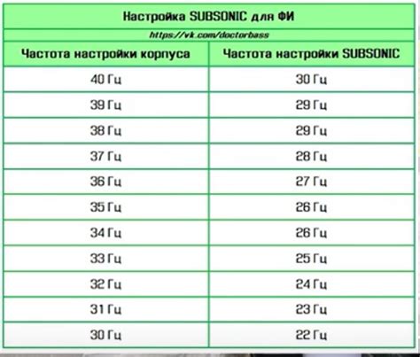 Основные плюсы применения subsonic на компьютере-моноблоке