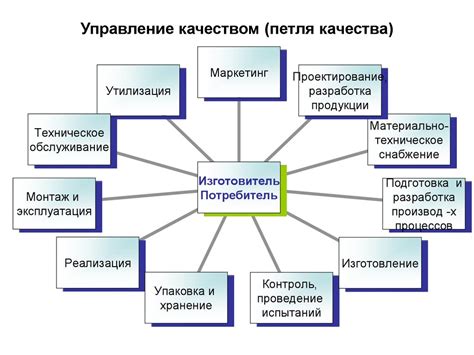 Основные подходы к корректной трактовке снов: поиск смысла за падением в бессознательное