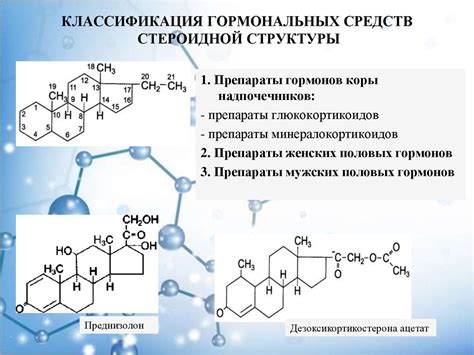 Основные показатели гормональных средств