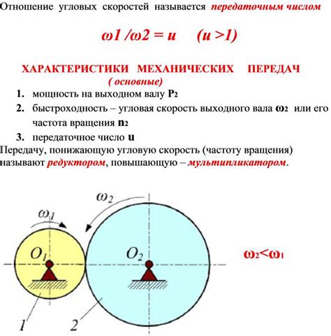 Основные понятия и определения угловой скорости