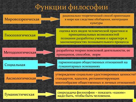 Основные понятия и различия между аббревиатурой и абревиатурой